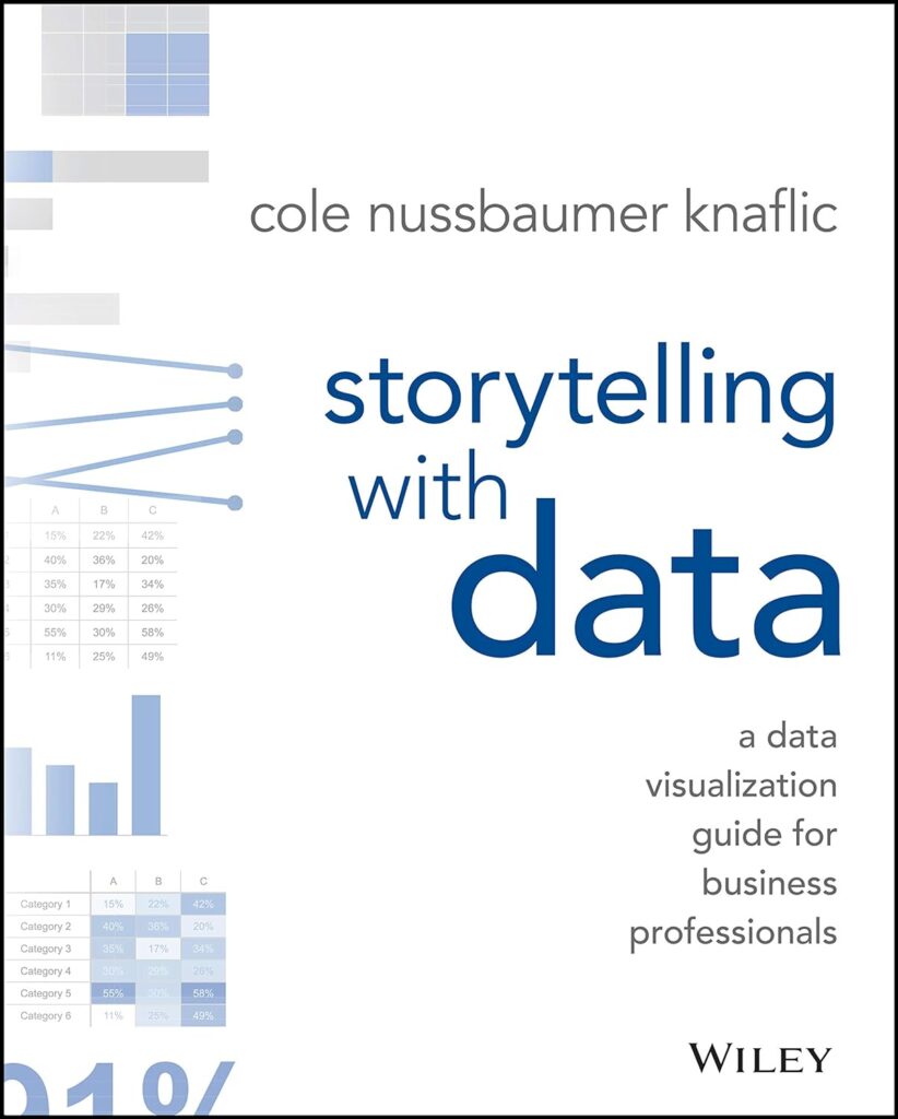 The Best Books For Data Analysts